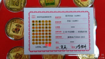 生肖瑰宝第一二三轮生肖彩色纪念金币大全套会销礼品12生肖金章